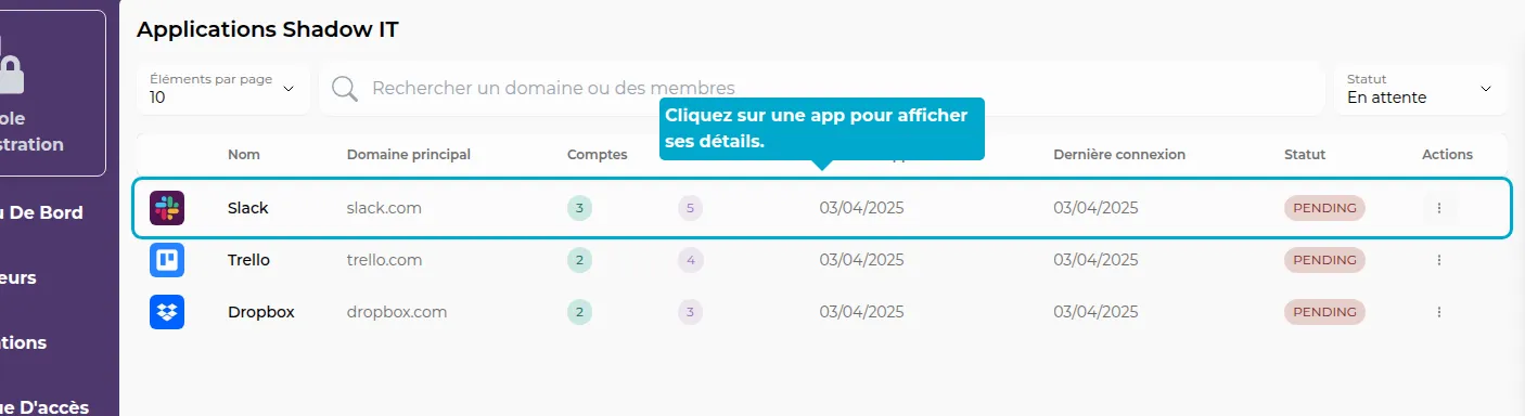 Ligne d&#39;une application Shadow IT