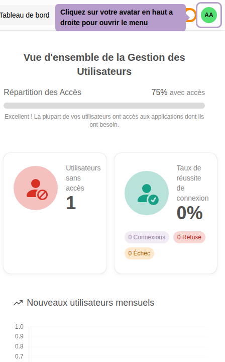 Klicken Sie auf Ihr Benutzerbild oben rechts, um das Menü zu öffnen