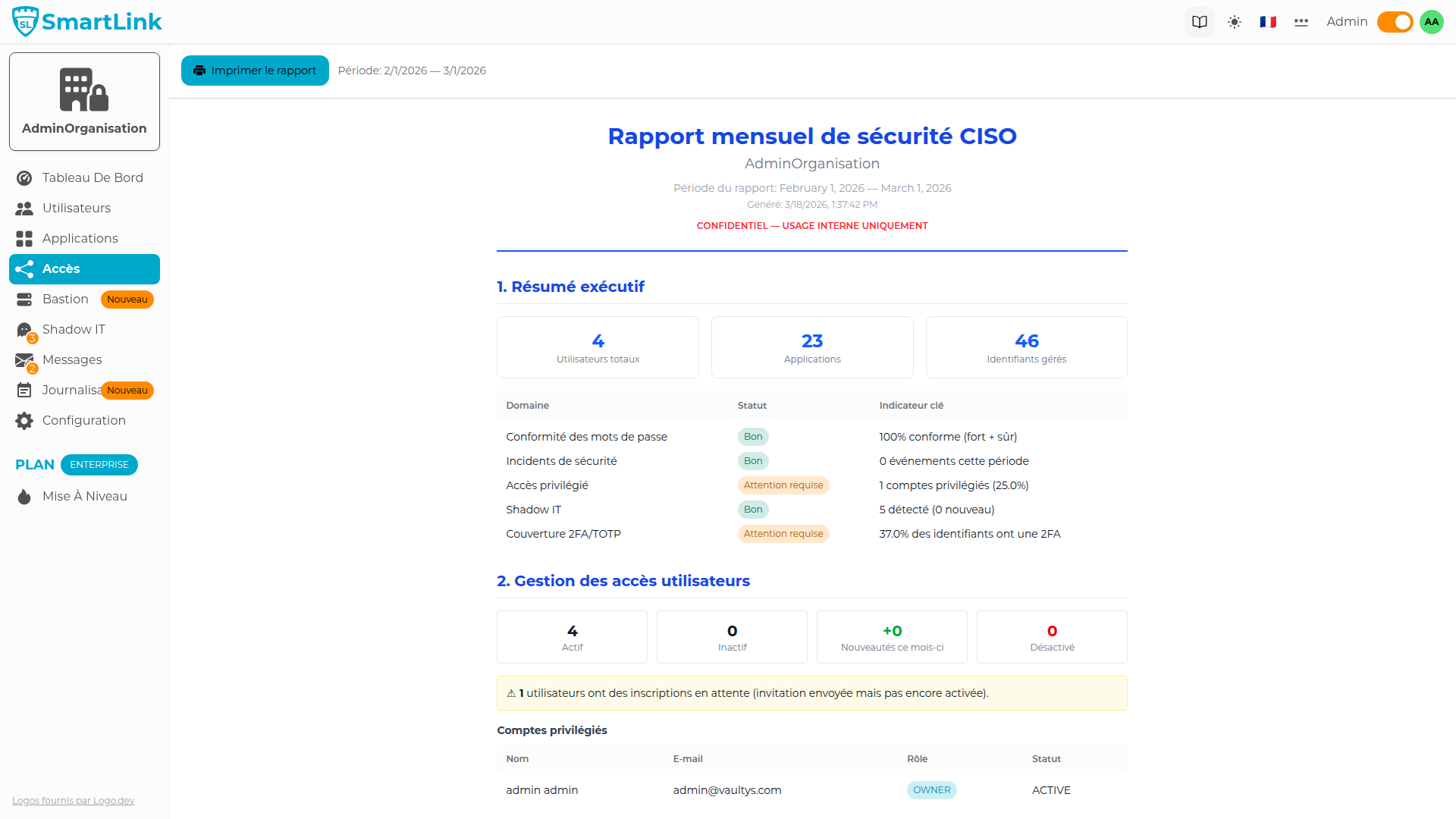03.ciso-monthly-report