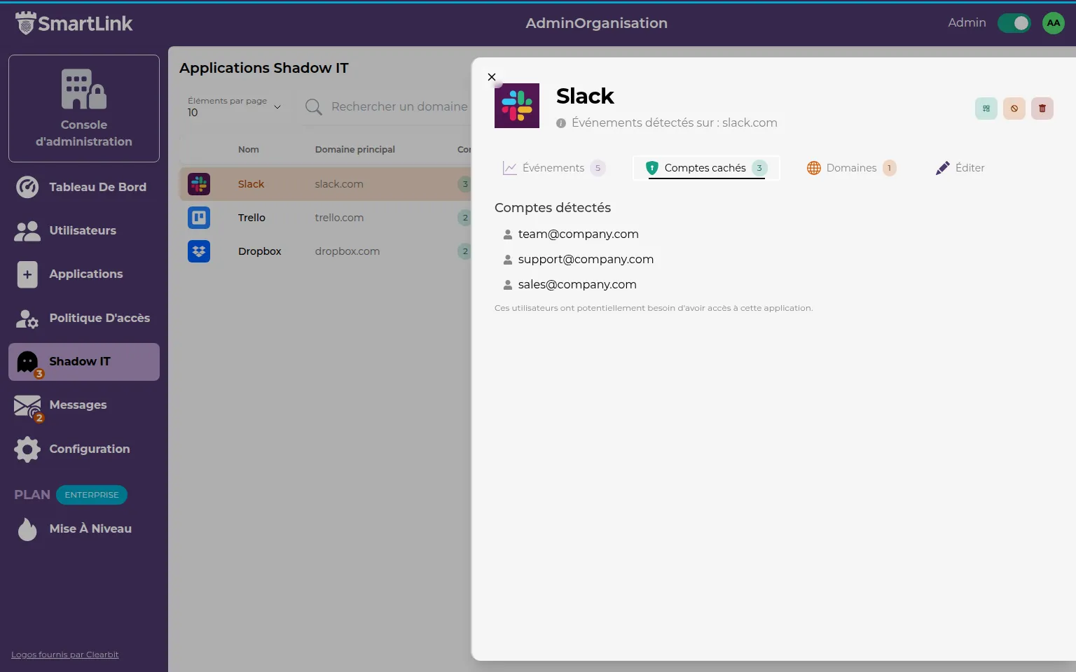 Inhalt des Versteckte Konten-Tabs