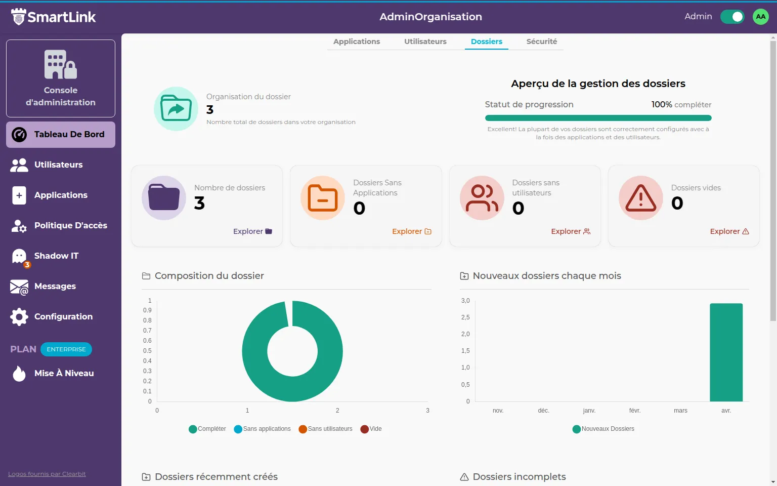 dashboard-folders