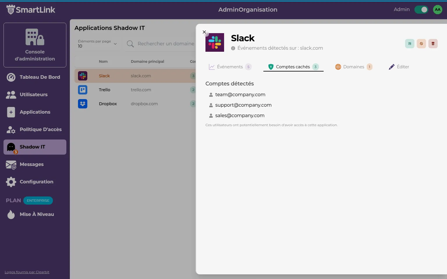 Content of the hidden accounts tab